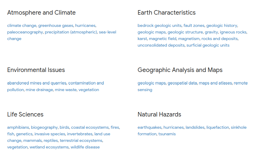 Home USGS Science Data Catalog